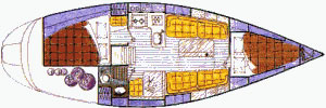 Discovery 300 Layout